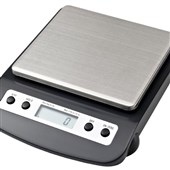 Scales