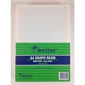 Graph Pads